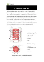 Предварительный просмотр 4 страницы U.S. Solid USS-HFIH00001-110V Instruction Manual