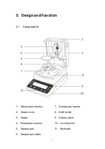 Preview for 7 page of U.S. Solid USS-HMA01 Instruction Manual