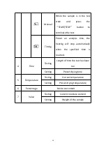 Preview for 11 page of U.S. Solid USS-HMA01 Instruction Manual