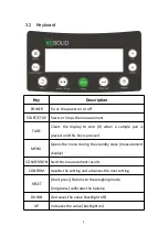 Preview for 9 page of U.S. Solid USS-HMA02 Instruction Manual