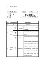 Preview for 10 page of U.S. Solid USS-HMA02 Instruction Manual