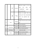 Предварительный просмотр 11 страницы U.S. Solid USS-HMA02 Instruction Manual