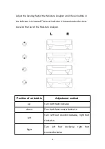 Предварительный просмотр 15 страницы U.S. Solid USS-HMA02 Instruction Manual