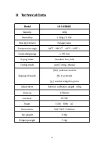 Preview for 29 page of U.S. Solid USS-HMA02 Instruction Manual