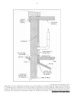 Preview for 33 page of U.S. Stove Defender II Owner'S Manual