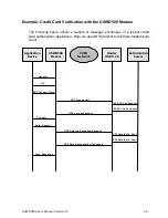 Предварительный просмотр 40 страницы U.S. Wireless Data USWD500 User Manual