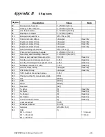 Предварительный просмотр 53 страницы U.S. Wireless Data USWD500 User Manual