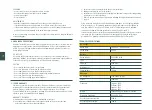 Preview for 4 page of U-Sport Fittner Pro Instructions For Use Manual