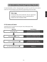 Preview for 17 page of U-tec Ultraloq Lever Installation And Programming Manual