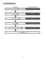 Предварительный просмотр 36 страницы U-tec Ultraloq UL3 User Manual