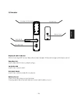 Preview for 15 page of U-tec Ultraloq UL300 User Manual