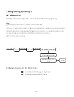 Preview for 22 page of U-tec Ultraloq UL300 User Manual