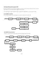 Preview for 24 page of U-tec Ultraloq UL300 User Manual