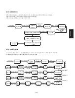 Preview for 25 page of U-tec Ultraloq UL300 User Manual