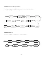 Preview for 26 page of U-tec Ultraloq UL300 User Manual