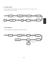 Preview for 27 page of U-tec Ultraloq UL300 User Manual