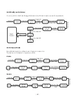 Preview for 28 page of U-tec Ultraloq UL300 User Manual