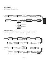 Preview for 29 page of U-tec Ultraloq UL300 User Manual