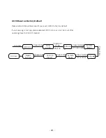 Preview for 30 page of U-tec Ultraloq UL300 User Manual