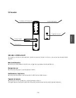 Preview for 47 page of U-tec Ultraloq UL300 User Manual