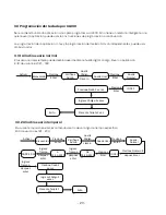 Preview for 56 page of U-tec Ultraloq UL300 User Manual