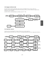 Preview for 57 page of U-tec Ultraloq UL300 User Manual