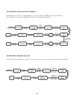 Preview for 58 page of U-tec Ultraloq UL300 User Manual