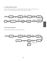 Preview for 59 page of U-tec Ultraloq UL300 User Manual