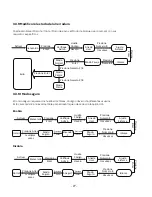 Preview for 60 page of U-tec Ultraloq UL300 User Manual