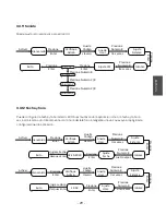 Preview for 61 page of U-tec Ultraloq UL300 User Manual