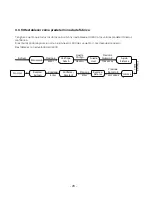 Preview for 62 page of U-tec Ultraloq UL300 User Manual