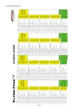 Preview for 15 page of U-Turn Alpine Peak 2 L Manual