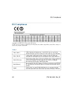 Preview for 20 page of U4EA 001286 Quick Start Manual