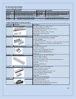 Preview for 3 page of Uaccess Eternity EDC700 Series Installation