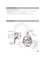 Preview for 5 page of UAI SD600 User Manual