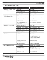 Предварительный просмотр 12 страницы UAS CLARCOR SMOG-HOG MSH Series Owner'S Manual