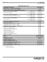 Preview for 21 page of UAS CLARCOR Smog-Hog SHN-10 Owner'S Manual