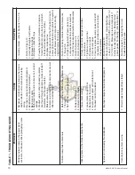 Preview for 14 page of UAS SMOG-HOG SH-PP Owner'S Manual