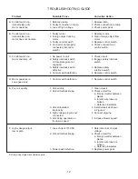 Preview for 16 page of UAS Smokeeter SE 24 Owner'S Manual