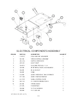 Preview for 20 page of UAS Smokeeter SE 24 Owner'S Manual