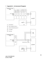 Preview for 30 page of uAvionix echoUAT Installation And User Manual