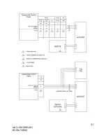 Preview for 31 page of uAvionix echoUAT Installation And User Manual