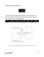 Preview for 42 page of uAvionix echoUAT Installation And User Manual