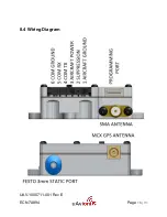 Preview for 16 page of uAvionix Ping200SR User And Installation Manual