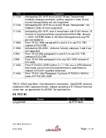 Preview for 10 page of uAvionix ping200XR User And Installation Manual