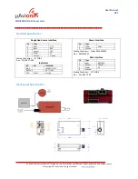 Preview for 2 page of uAvionix PING2020 User Manual