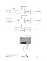 Предварительный просмотр 15 страницы uAvionix ping20Si User And Installation Manual