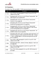 Preview for 11 page of uAvionix RT-2087/ZPX-A User And Installation Manual