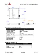 Предварительный просмотр 17 страницы uAvionix RT-2087/ZPX-A User And Installation Manual