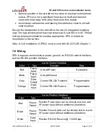 Preview for 22 page of uAvionix RT-2087/ZPX-A User And Installation Manual